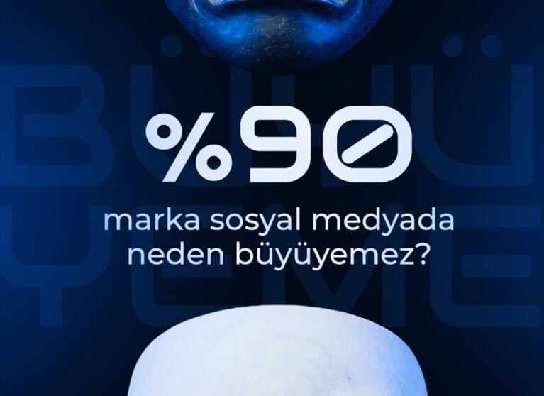 Sosyal Medya Büyüme Stratejisi Ti Dizayn